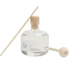 Hetkinen Hygiene- Und Kosmetikprodukte^Duftdiffusor, 100 ml, Shinrin Yoku