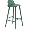 Muuto Sitzgelegenheiten-Nerd Barhocker, 75 cm, grün