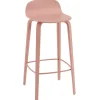 Labofa Sitzgelegenheiten-Muuto Visu Barhocker, 75 cm, hellrosa