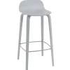 Muuto Sitzgelegenheiten-Visu Barhocker, 75 cm, grau