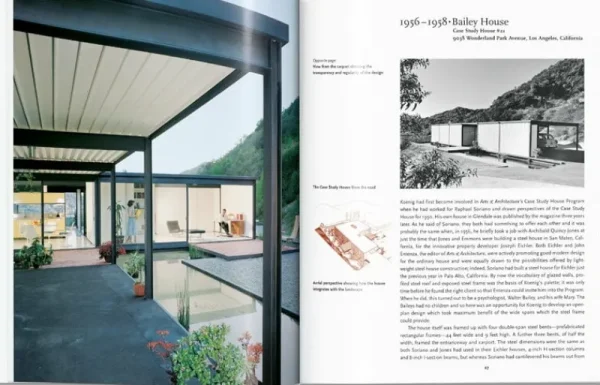Taschen Architektur^Koenig